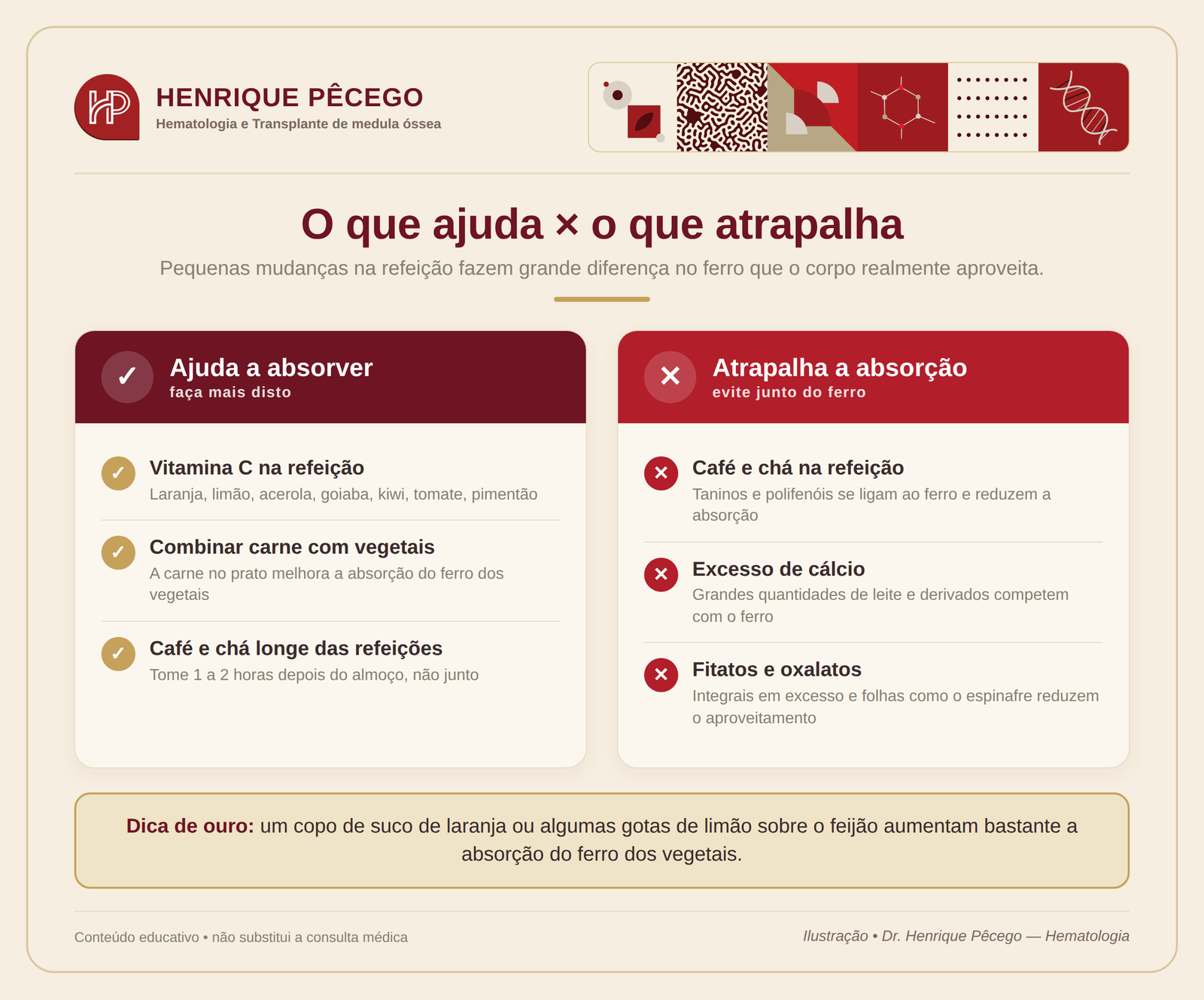 Alimentos que ajudam e atrapalham absorção