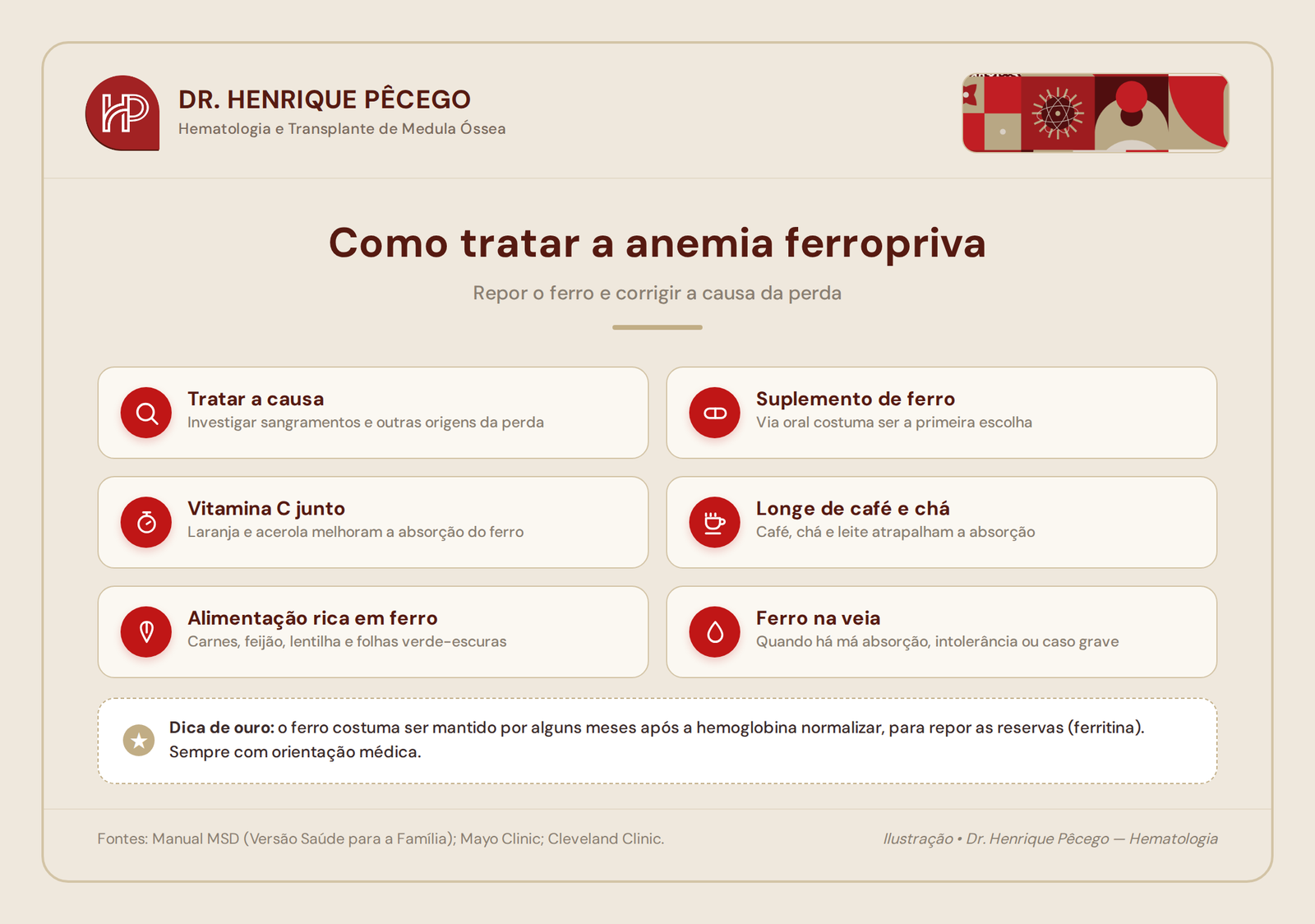 Como tratar a anemia ferropriva: tratar a causa, suplemento de ferro, vitamina C e alimentação