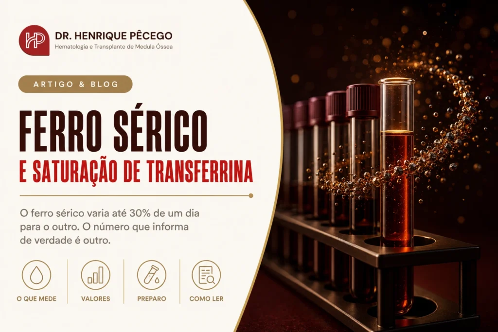 Ferro sérico e saturação de transferrina no exame