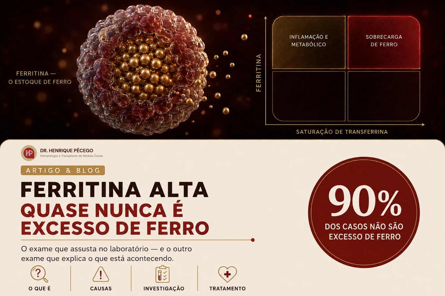 Ferritina alta: o que significa e como manejar