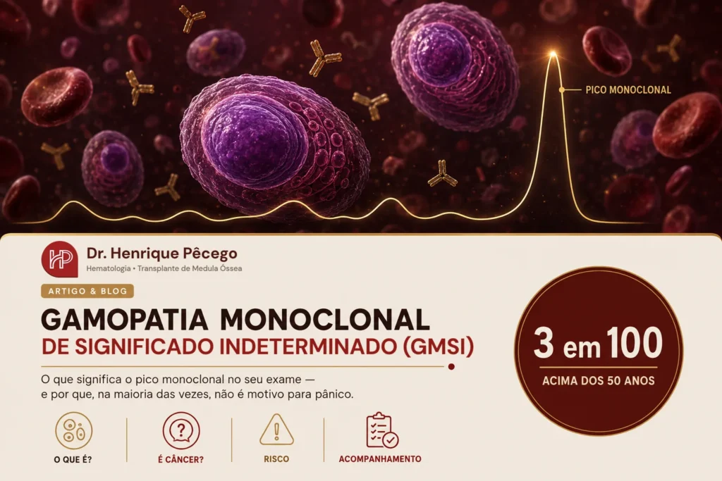 Gamopatia monoclonal de significado indeterminado (GMSI)