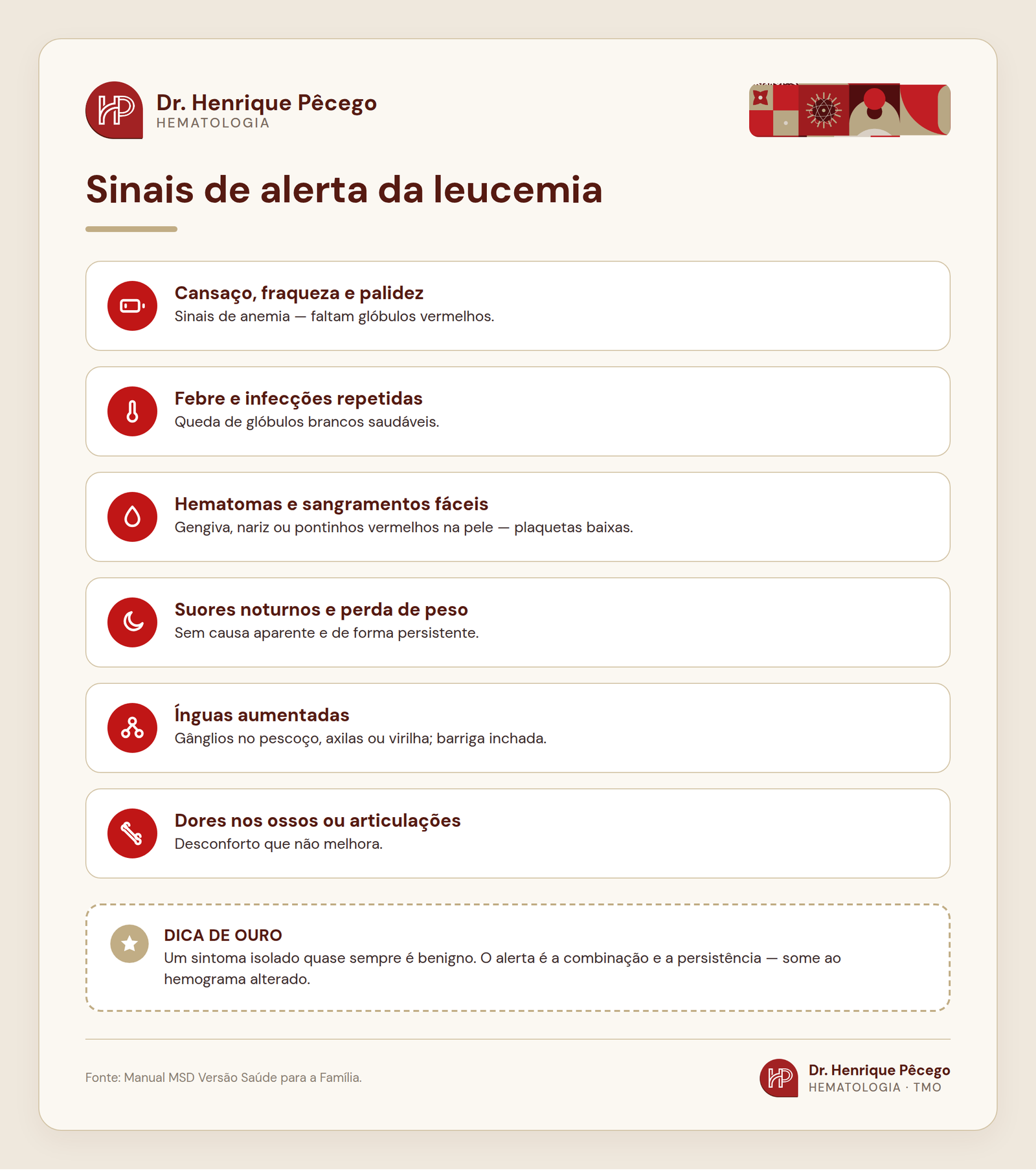 Infográfico com os sinais de alerta da leucemia: cansaço, febre, hematomas e sangramentos