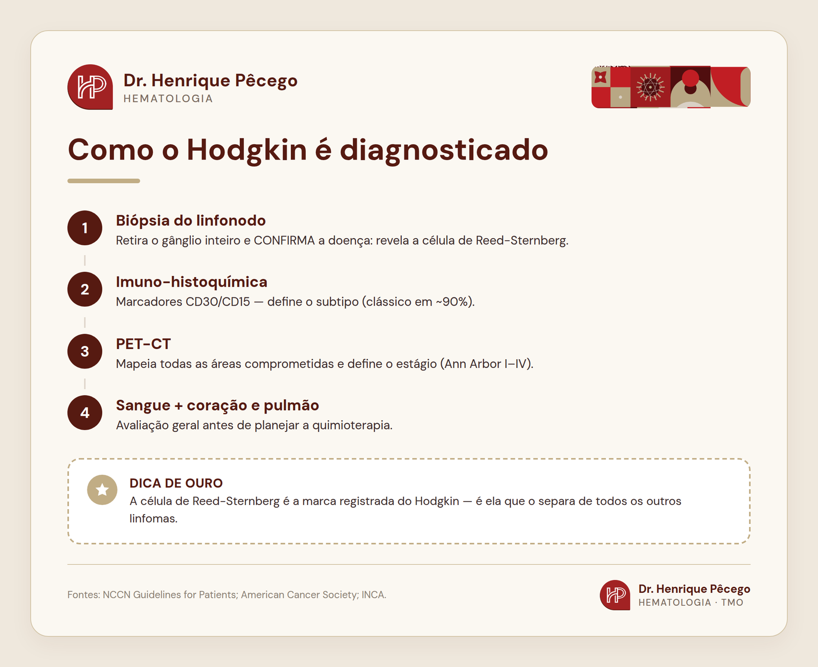Como o linfoma de Hodgkin é diagnosticado