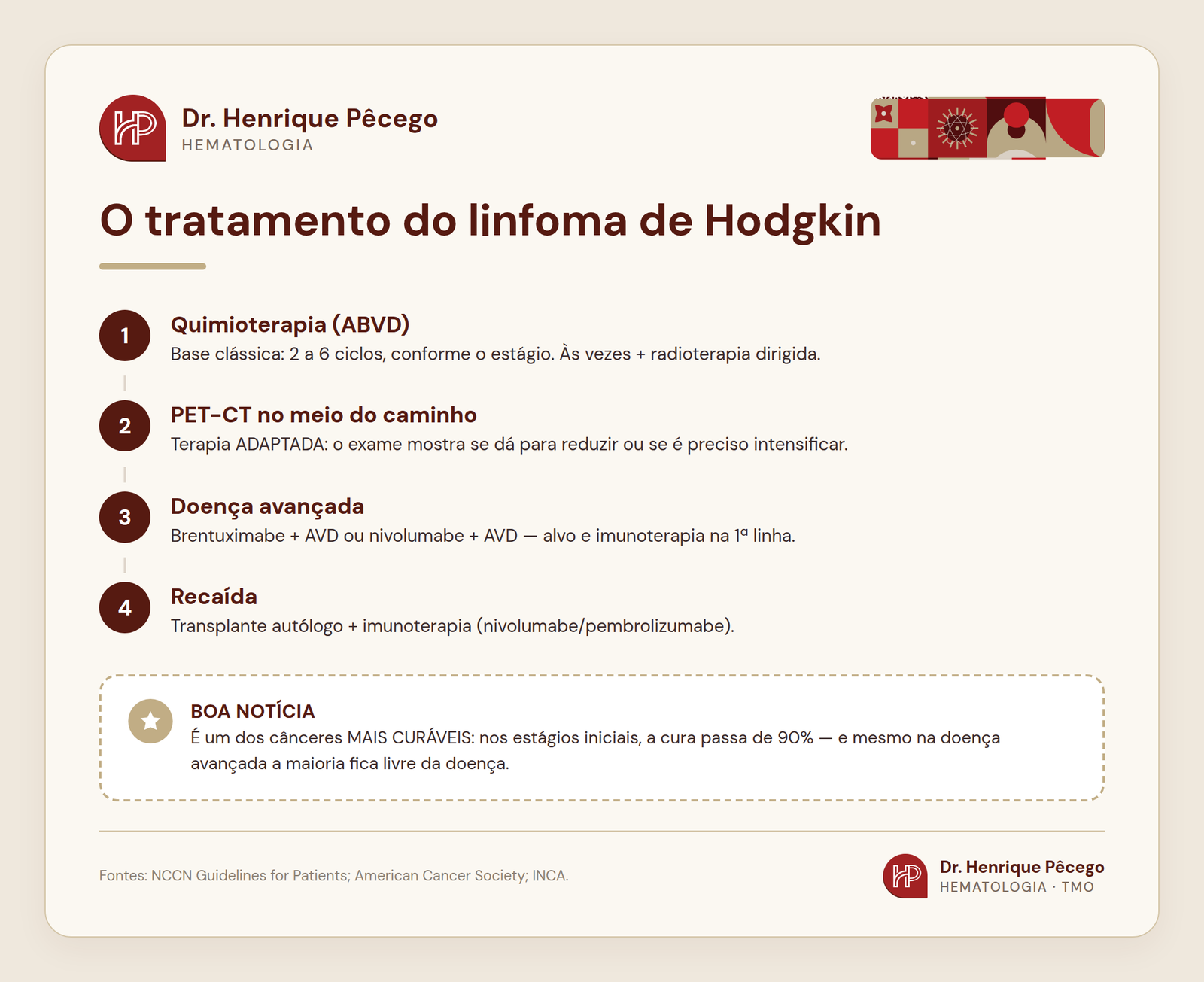 Tratamento do linfoma de Hodgkin
