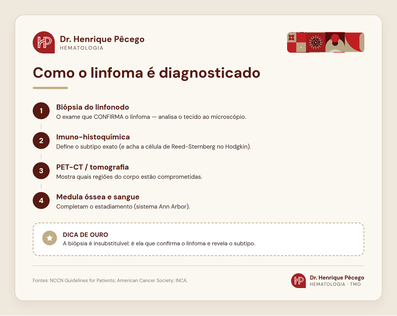 Como o linfoma é diagnosticado