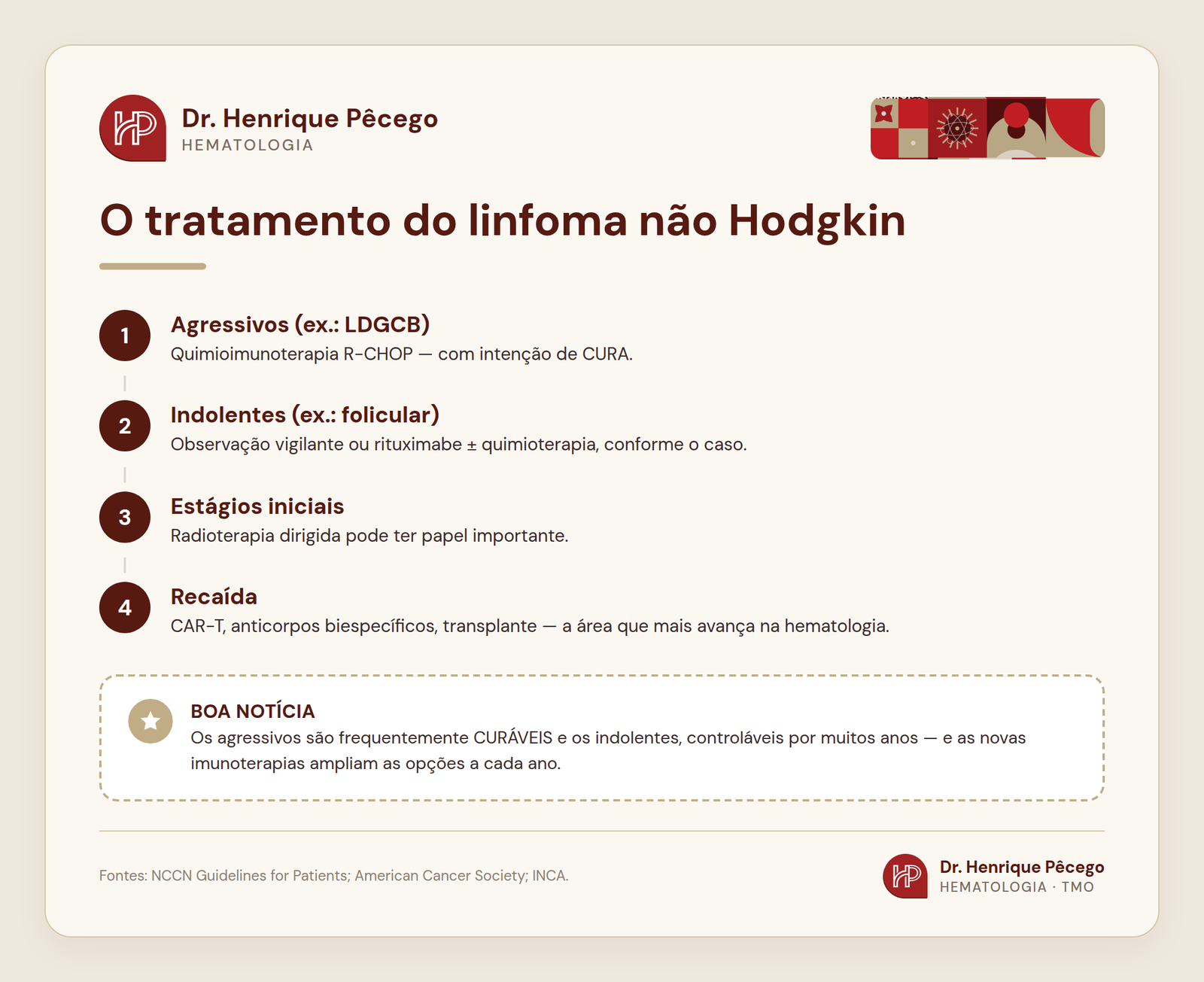 Tratamento do linfoma não Hodgkin