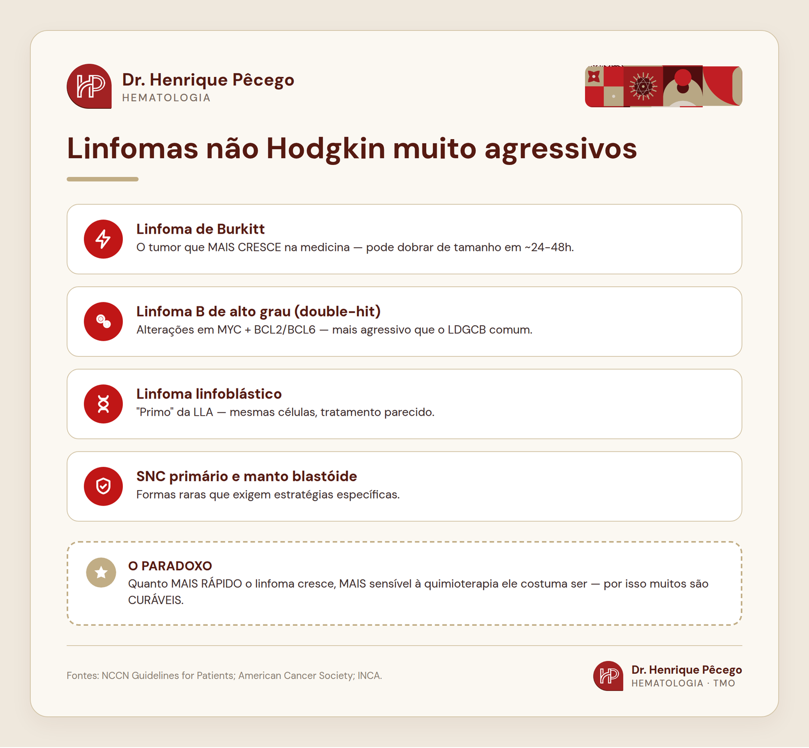 Tipos de linfomas não Hodgkin muito agressivos