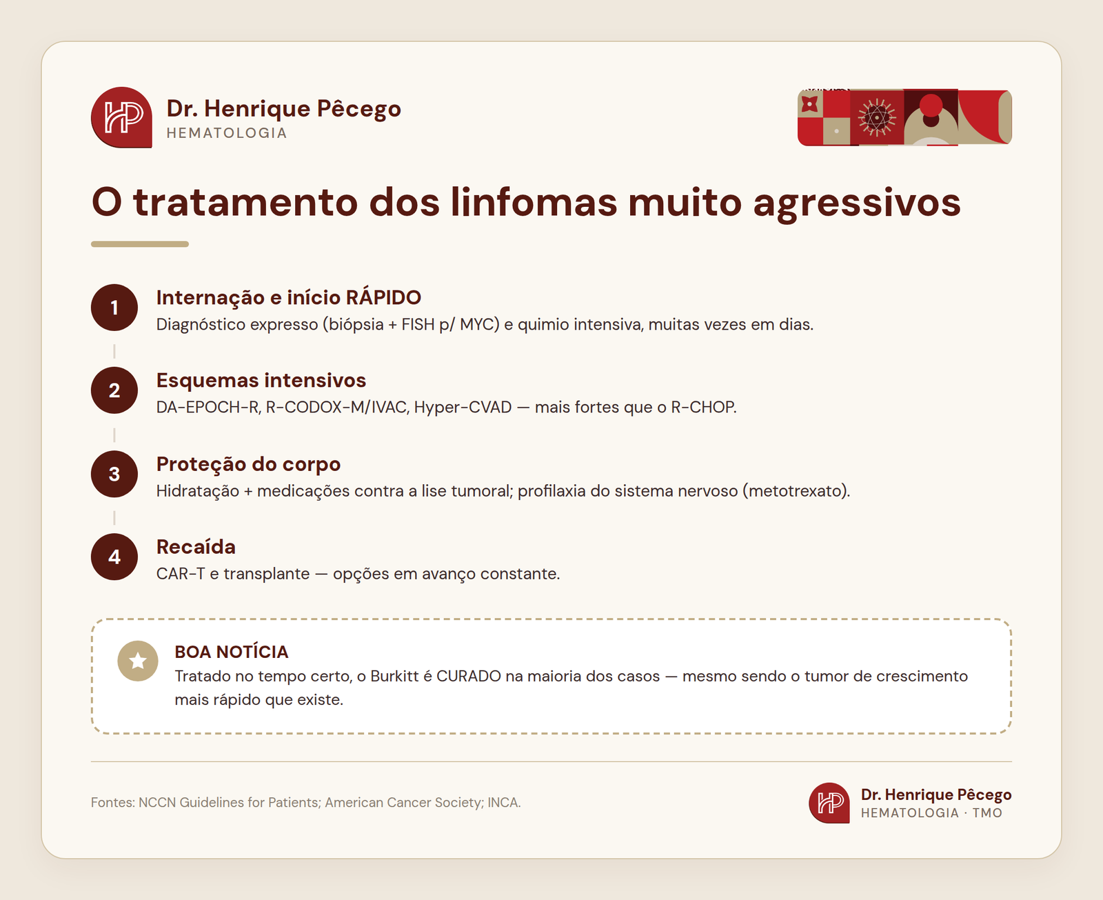 Tratamento dos linfomas não Hodgkin muito agressivos