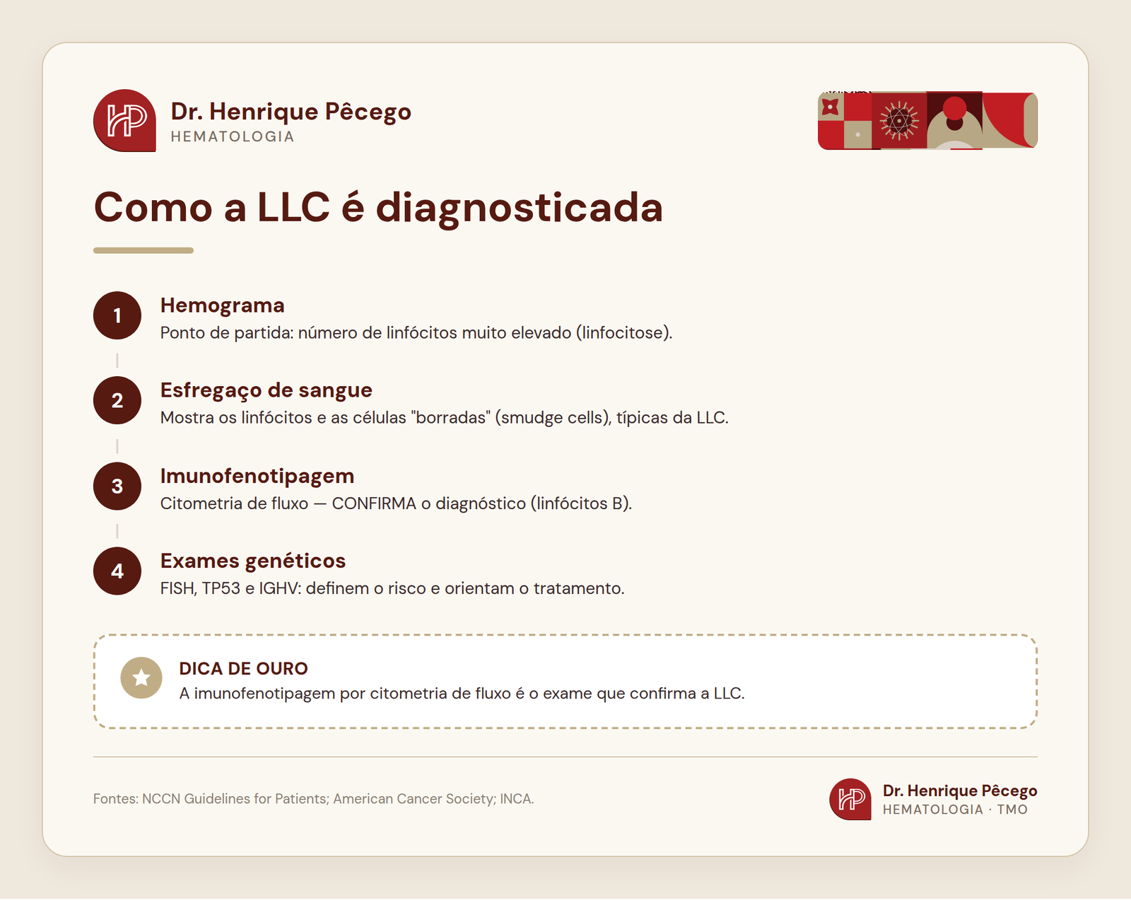 Como a leucemia linfocítica crônica (LLC) é diagnosticada