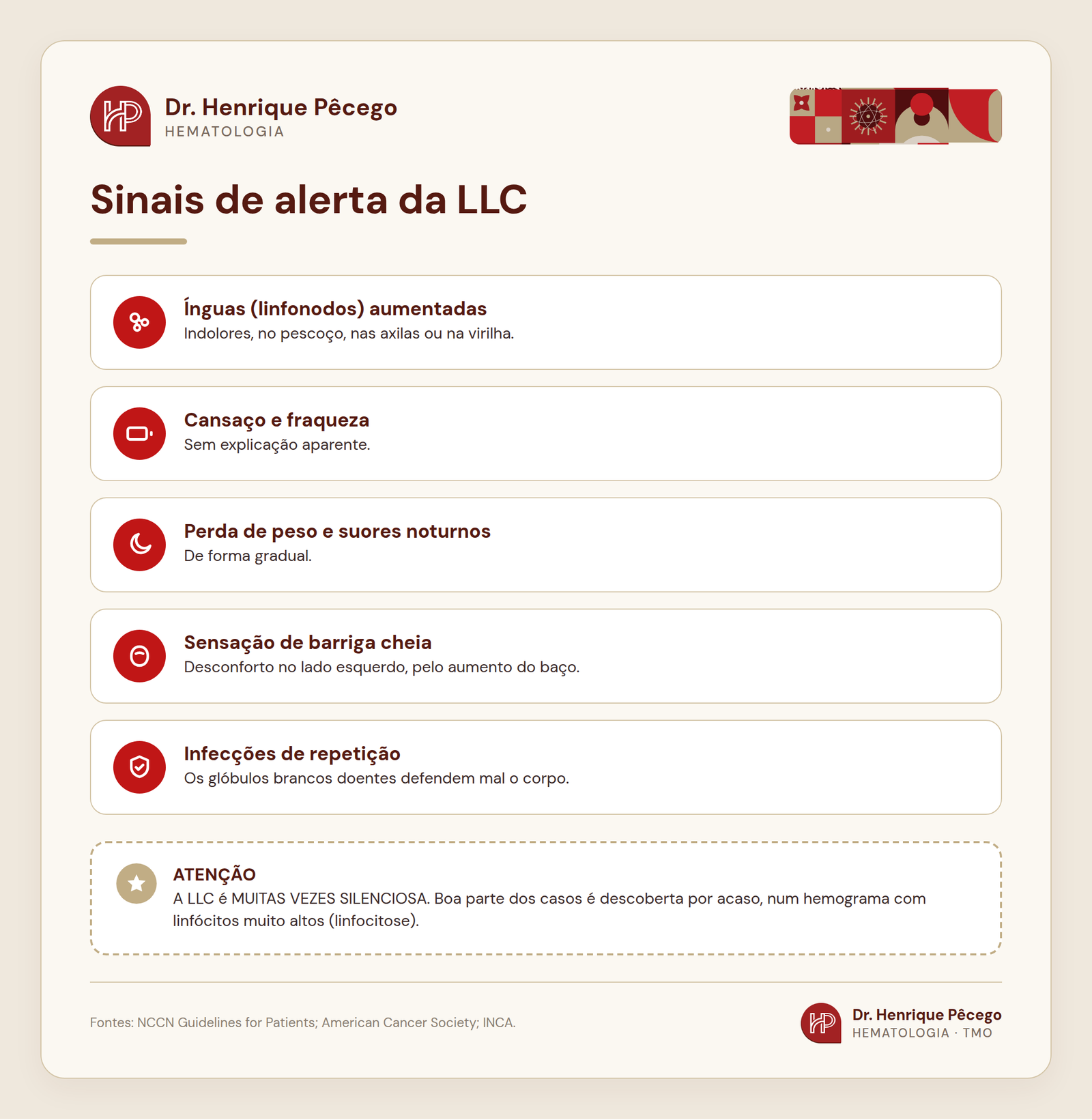 Sinais de alerta da leucemia linfocítica crônica (LLC)