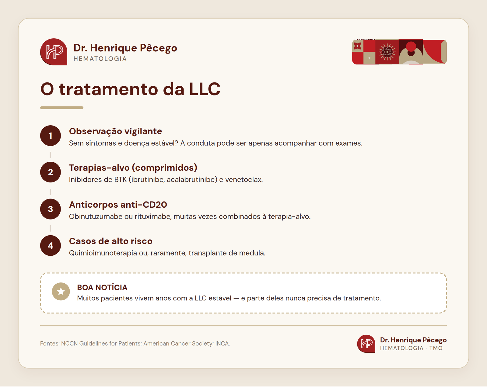 Tratamento da leucemia linfocítica crônica (LLC)