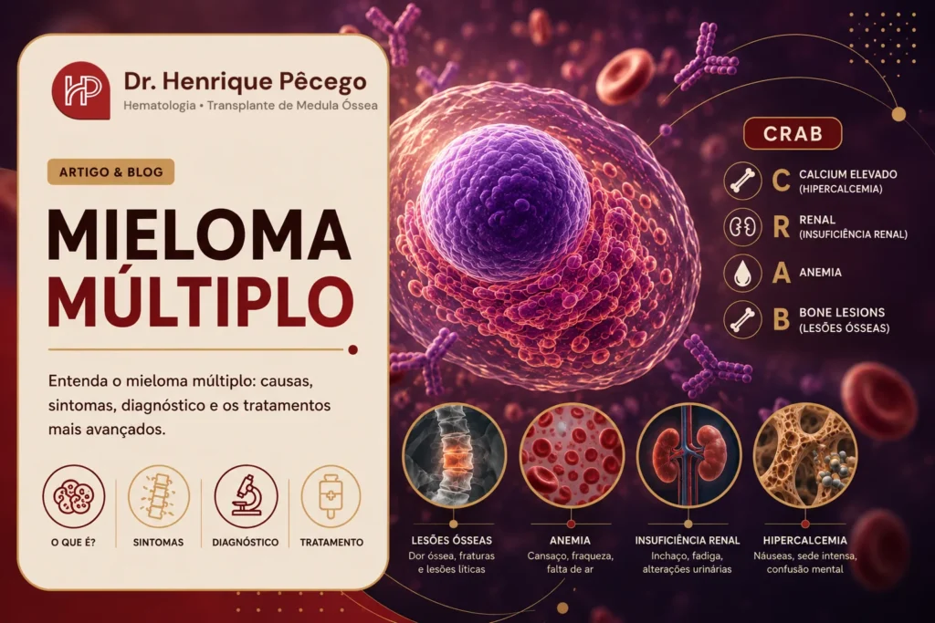 Mieloma múltiplo: sintomas, diagnóstico e tratamento