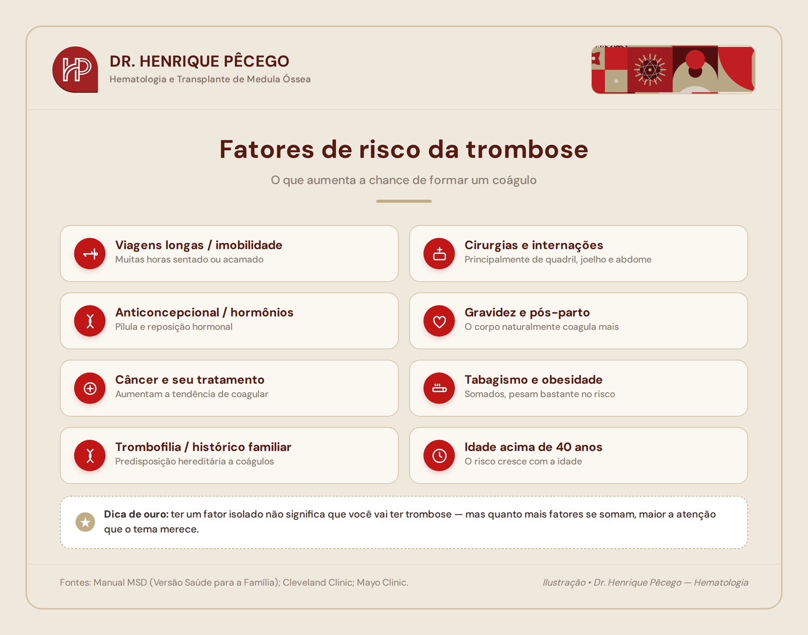 Infográfico com os fatores de risco da trombose