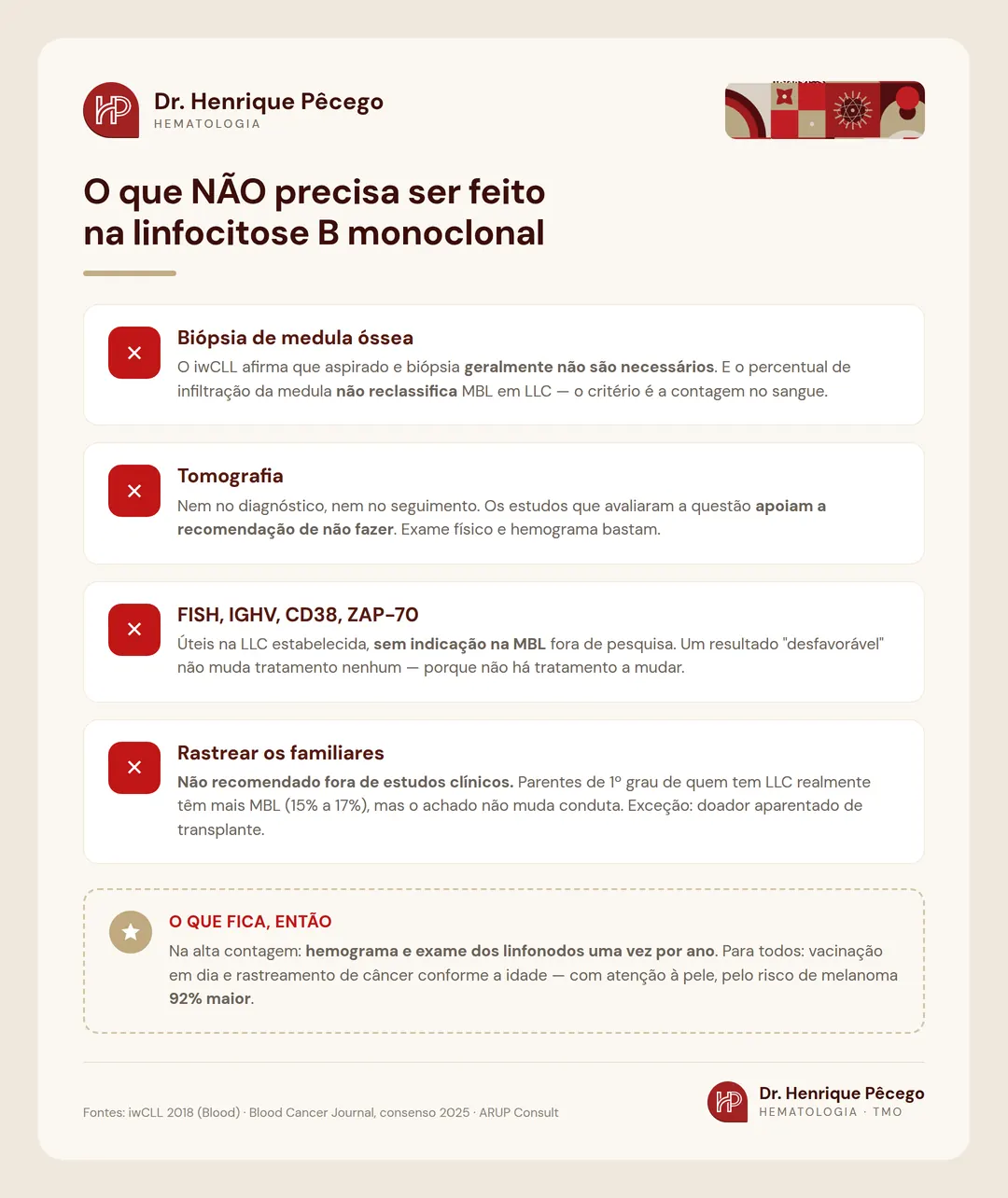 O que não precisa ser feito na linfocitose B monoclonal: biópsia de medula, tomografia, exames moleculares prognósticos e rastreamento de familiares