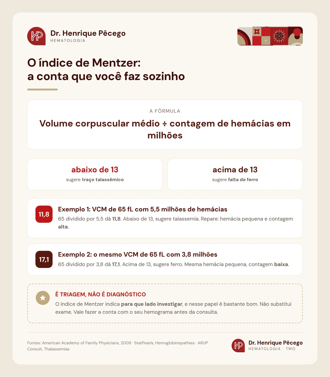O índice de Mentzer, que é o volume corpuscular médio dividido pela contagem de hemácias, com dois exemplos numéricos resolvidos