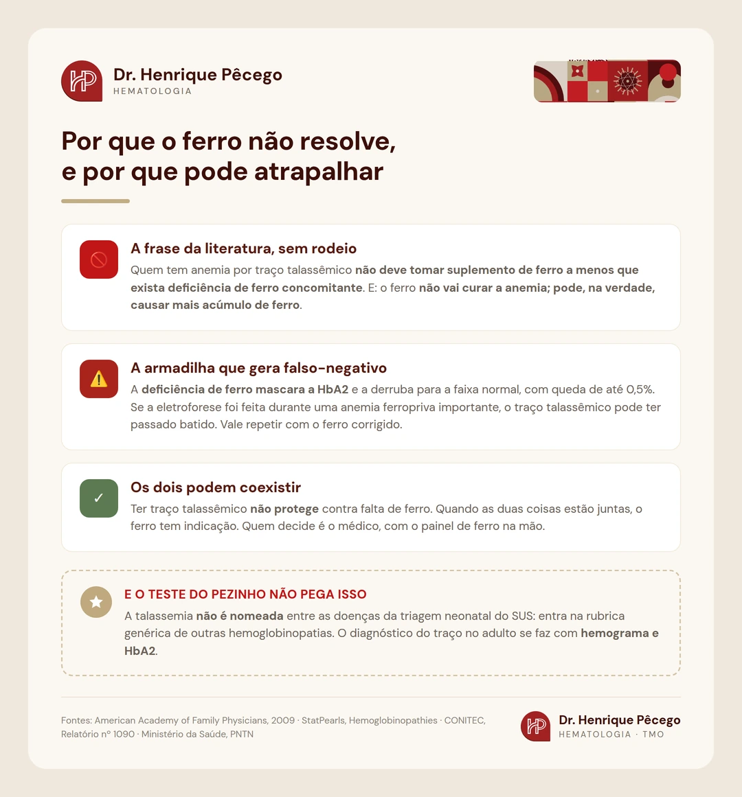 Infográfico sobre por que o ferro não corrige a anemia do traço talassêmico e pode causar acúmulo, e sobre a deficiência de ferro que mascara a HbA2