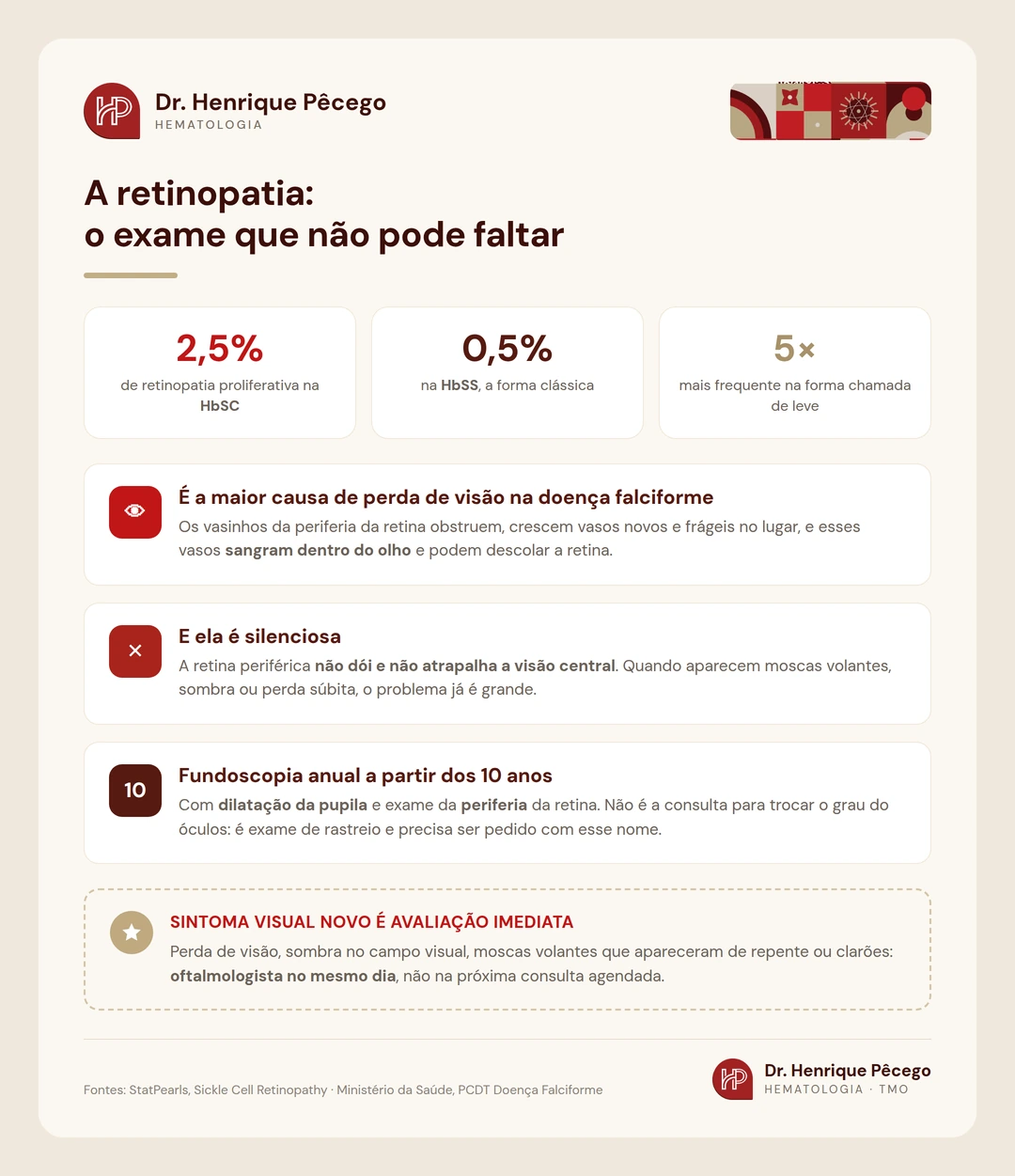 Infográfico sobre a retinopatia proliferativa: 2,5 por cento na HbSC contra 0,5 por cento na HbSS, e a recomendação de fundoscopia anual a partir dos 10 anos